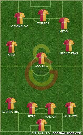 Galatasaray SK Formation 2011