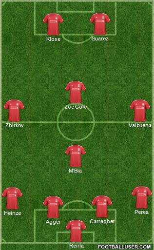 Liverpool Formation 2011