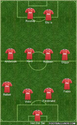 Manchester United Formation 2011