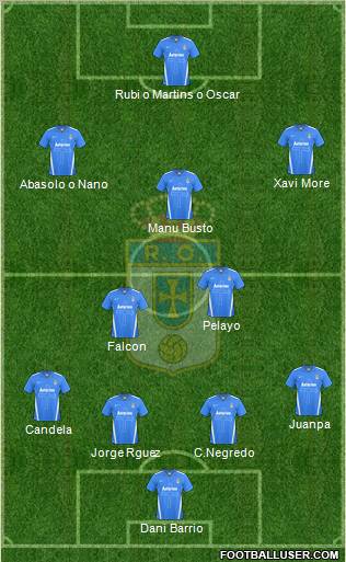 Real Oviedo S.A.D. football formation