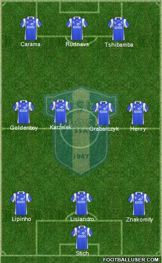 Wisla Plock Formation 2011