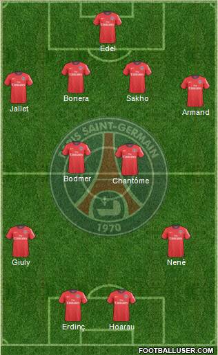 Paris Saint-Germain Formation 2011