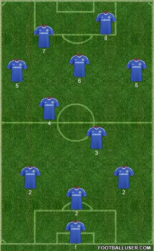 Chelsea Formation 2011
