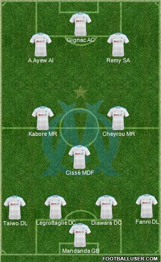Olympique de Marseille Formation 2011