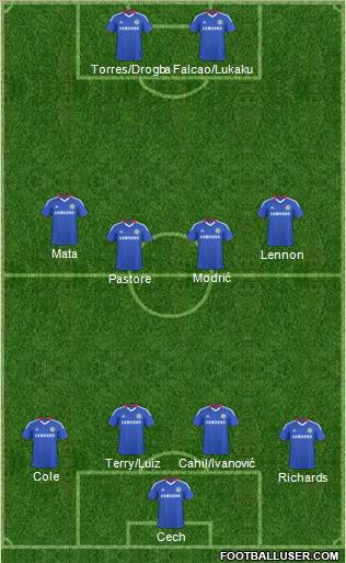 Chelsea Formation 2011