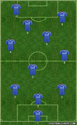Chelsea Formation 2011