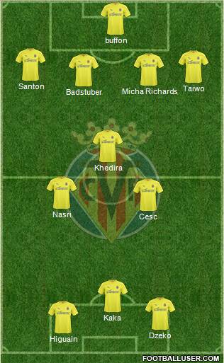Villarreal C.F., S.A.D. Formation 2011