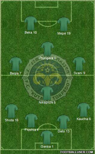 FC Kutaisi-Torpedo Formation 2011