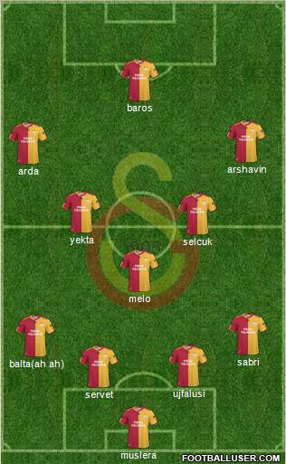 Galatasaray SK Formation 2011