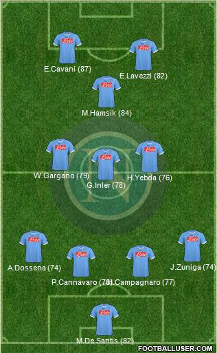 Napoli Formation 2011