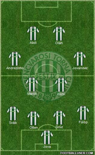 Ferencvárosi Torna Club Formation 2011