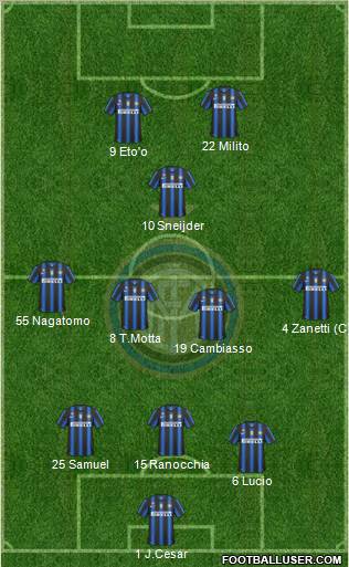 F.C. Internazionale Formation 2011
