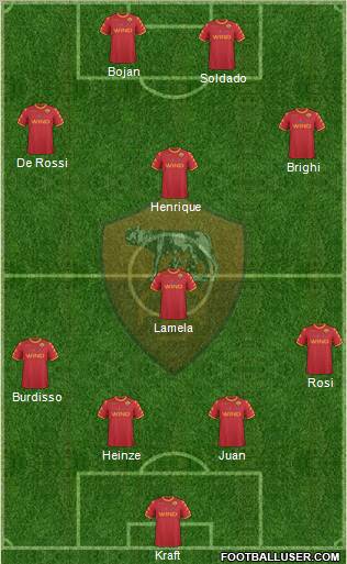 AS Roma Formation 2011