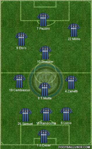 F.C. Internazionale Formation 2011