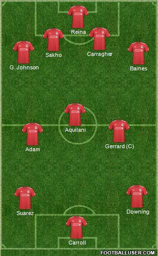 Liverpool Formation 2011