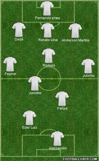 Vasco EC Formation 2011