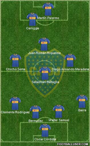 Boca Juniors Formation 2011