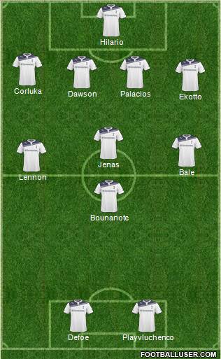 Tottenham Hotspur Formation 2011