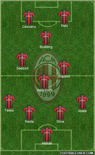 A.C. Milan Formation 2011