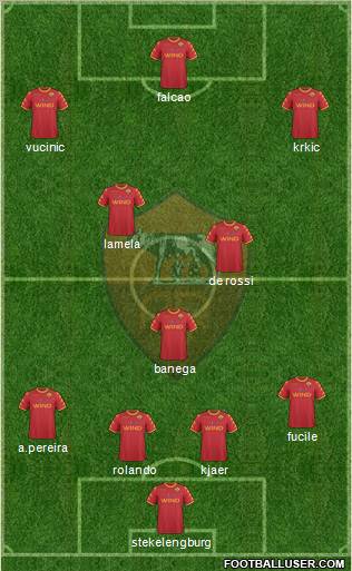 AS Roma Formation 2011