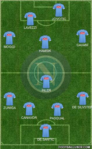 Napoli Formation 2011