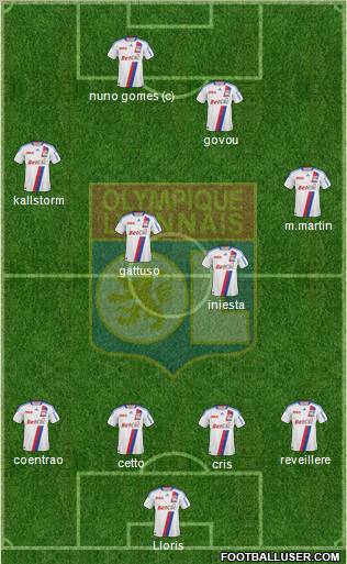 Olympique Lyonnais Formation 2011