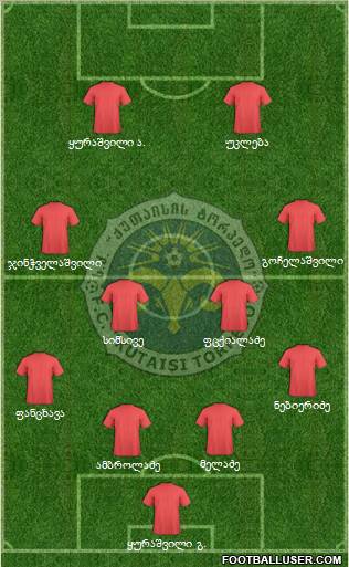 FC Kutaisi-Torpedo Formation 2011