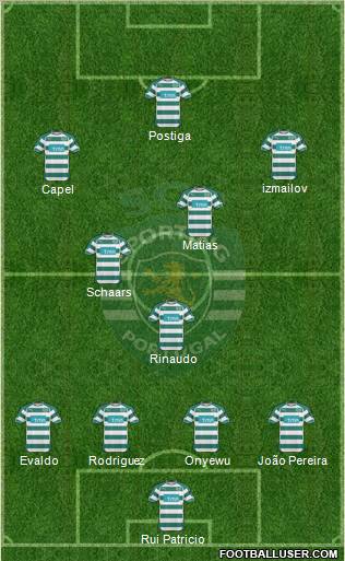 Sporting Clube de Portugal - SAD Formation 2011