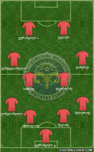 FC Kutaisi-Torpedo Formation 2011