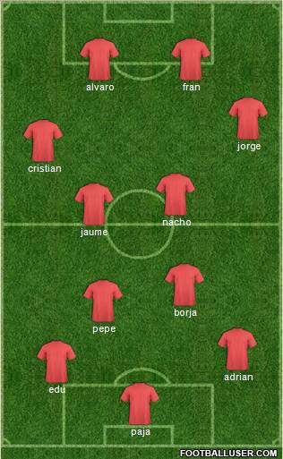 Chelsea Formation 2011