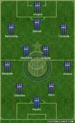F.C. Internazionale Formation 2011