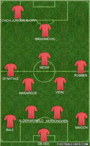 Champions League Team Formation 2011