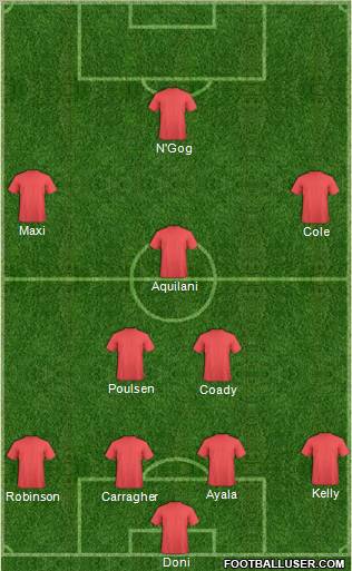 Champions League Team Formation 2011