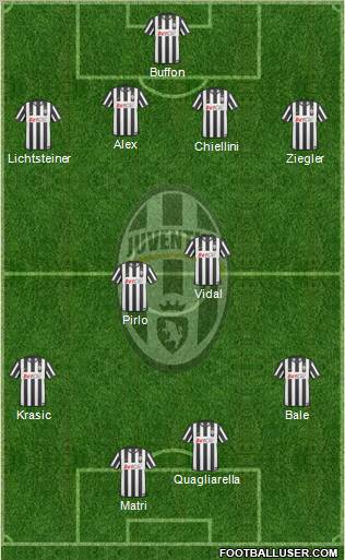 Juventus Formation 2011