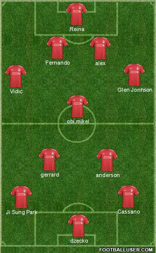 Liverpool Formation 2011