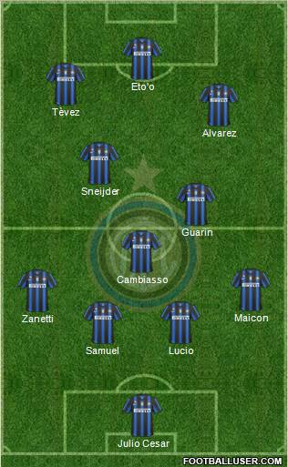 F.C. Internazionale Formation 2011