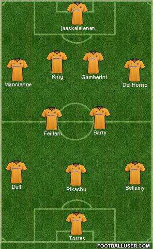 Wolverhampton Wanderers Formation 2011