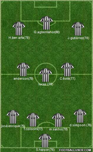 Newcastle United Formation 2011
