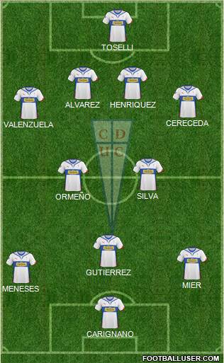 CD Universidad Católica Formation 2011