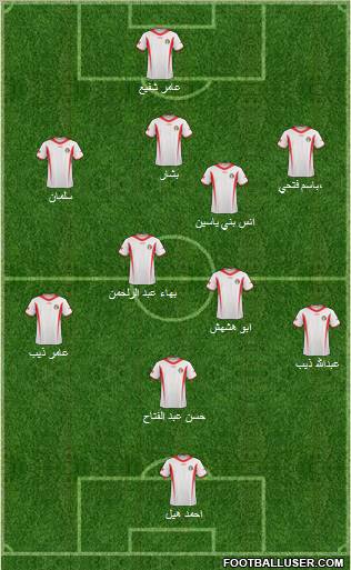 Jordan Formation 2011