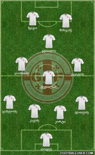 Georgia Formation 2011