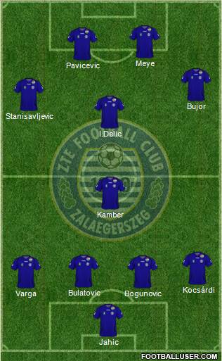 ZTE Football Club Formation 2011