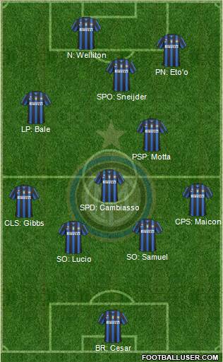 F.C. Internazionale Formation 2011