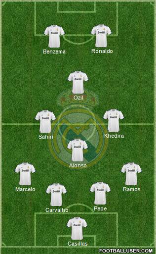Real Madrid C.F. Formation 2011