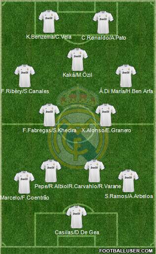 Real Madrid C.F. Formation 2011