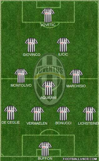 Juventus Formation 2011
