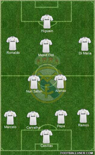 Real Madrid C.F. Formation 2011