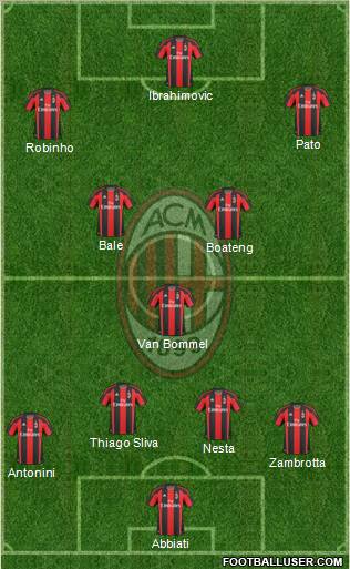 A.C. Milan Formation 2011