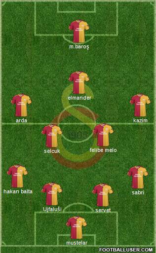 Galatasaray SK Formation 2011