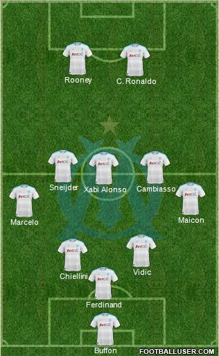 Olympique de Marseille Formation 2011